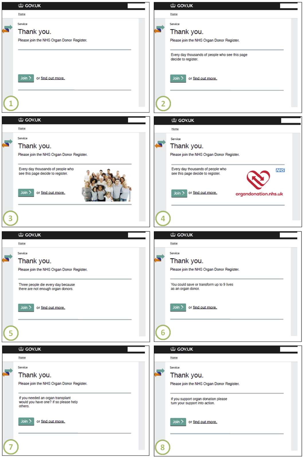 variants of gov.uk thank you page content