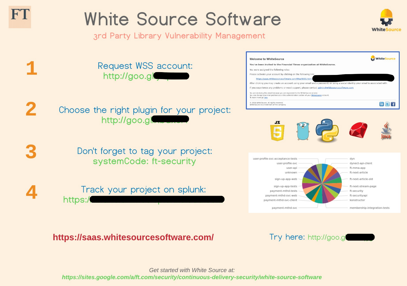 White source software screenshot